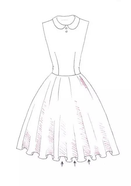 兒童簡筆畫 服飾與化妝品，美出天際的創意之旅